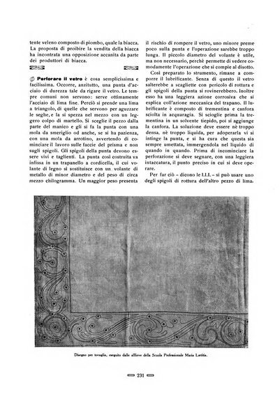 L'artista moderno giornale d'arte applicata