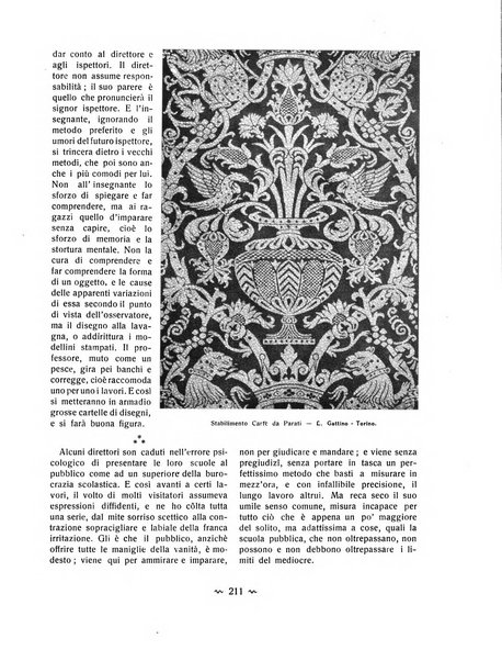 L'artista moderno giornale d'arte applicata