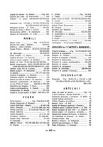 giornale/TO00177227/1928/unico/00000465