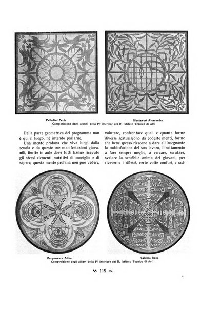 L'artista moderno giornale d'arte applicata