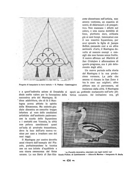 L'artista moderno giornale d'arte applicata