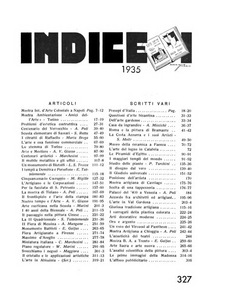 L'artista moderno giornale d'arte applicata