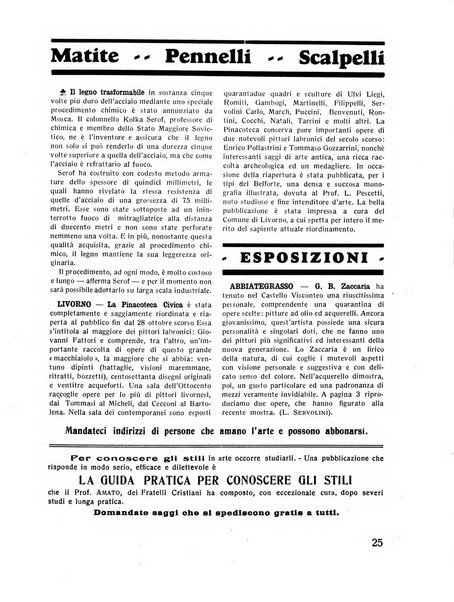 L'artista moderno giornale d'arte applicata