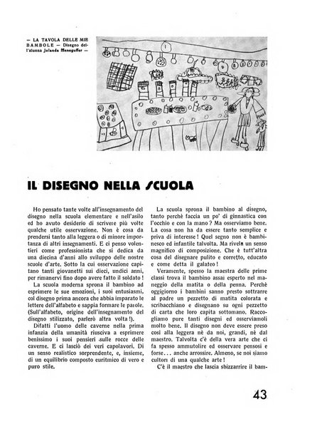 L'artista moderno giornale d'arte applicata