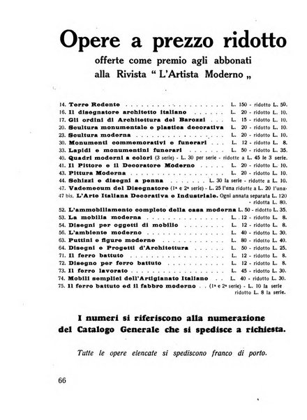 L'artista moderno giornale d'arte applicata