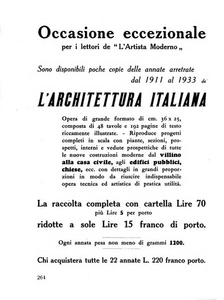 L'artista moderno giornale d'arte applicata