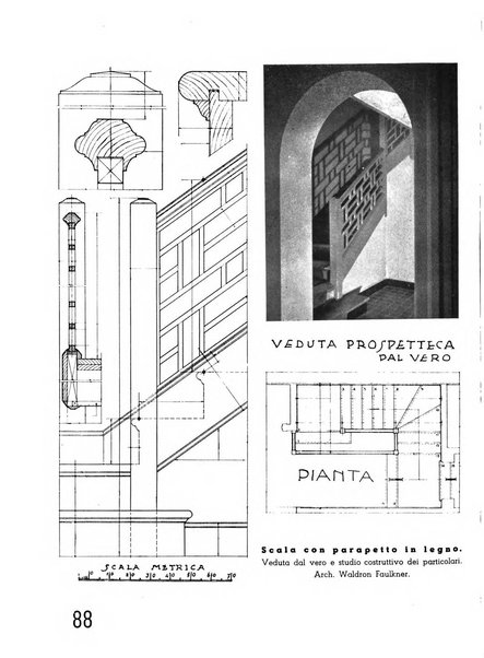 L'artista moderno giornale d'arte applicata