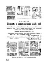 giornale/TO00177227/1940/unico/00000268