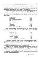 giornale/TO00177260/1935/unico/00000189