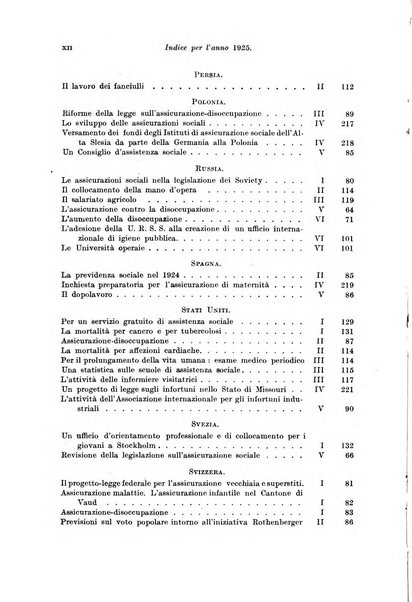 Le assicurazioni sociali pubblicazione della Cassa nazionale per le assicurazioni sociali