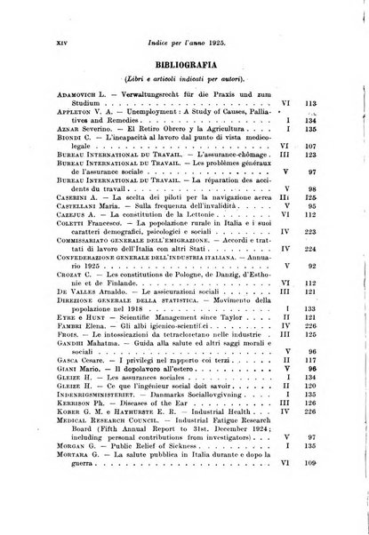 Le assicurazioni sociali pubblicazione della Cassa nazionale per le assicurazioni sociali