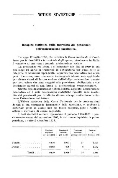 Le assicurazioni sociali pubblicazione della Cassa nazionale per le assicurazioni sociali