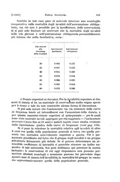 Le assicurazioni sociali pubblicazione della Cassa nazionale per le assicurazioni sociali