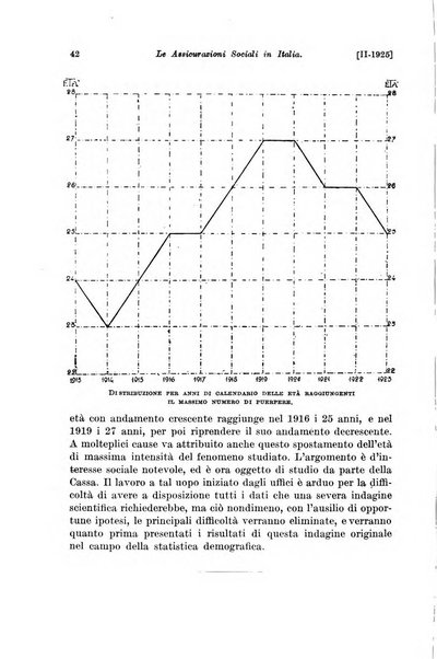 Le assicurazioni sociali pubblicazione della Cassa nazionale per le assicurazioni sociali