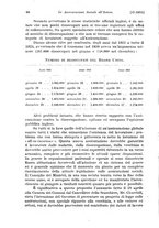 giornale/TO00177273/1925/unico/00000238