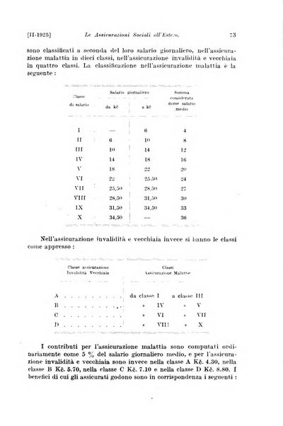 Le assicurazioni sociali pubblicazione della Cassa nazionale per le assicurazioni sociali