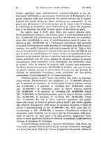 giornale/TO00177273/1925/unico/00000254