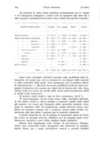 giornale/TO00177273/1925/unico/00000272