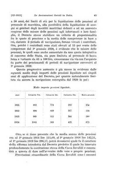 Le assicurazioni sociali pubblicazione della Cassa nazionale per le assicurazioni sociali