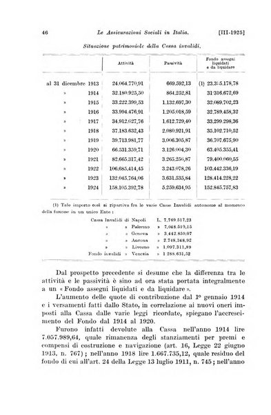 Le assicurazioni sociali pubblicazione della Cassa nazionale per le assicurazioni sociali