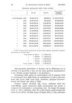 giornale/TO00177273/1925/unico/00000352