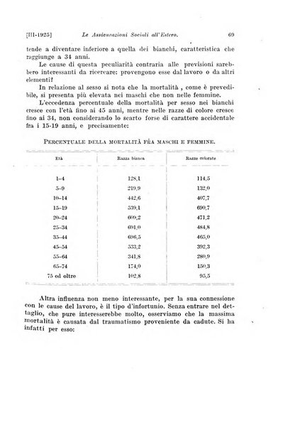 Le assicurazioni sociali pubblicazione della Cassa nazionale per le assicurazioni sociali