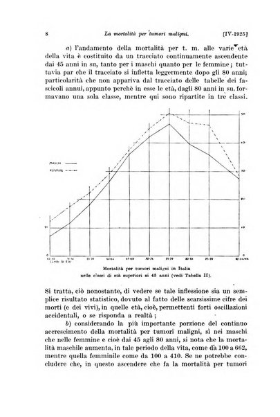 Le assicurazioni sociali pubblicazione della Cassa nazionale per le assicurazioni sociali