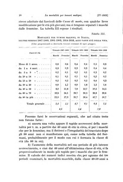 Le assicurazioni sociali pubblicazione della Cassa nazionale per le assicurazioni sociali