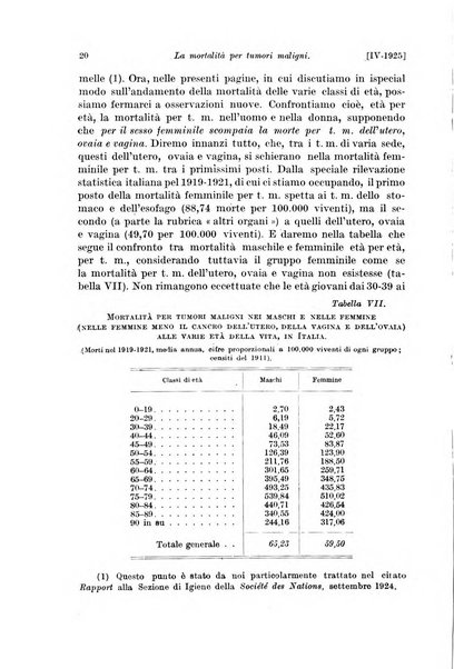 Le assicurazioni sociali pubblicazione della Cassa nazionale per le assicurazioni sociali