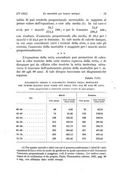 Le assicurazioni sociali pubblicazione della Cassa nazionale per le assicurazioni sociali