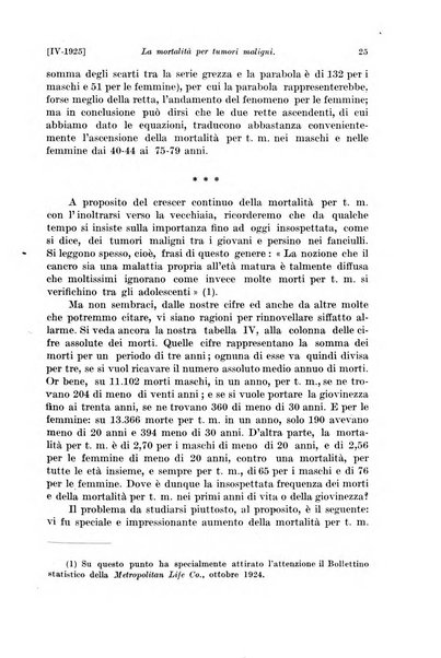 Le assicurazioni sociali pubblicazione della Cassa nazionale per le assicurazioni sociali