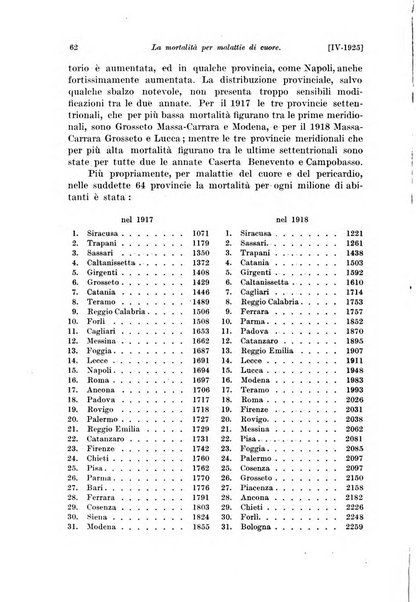 Le assicurazioni sociali pubblicazione della Cassa nazionale per le assicurazioni sociali