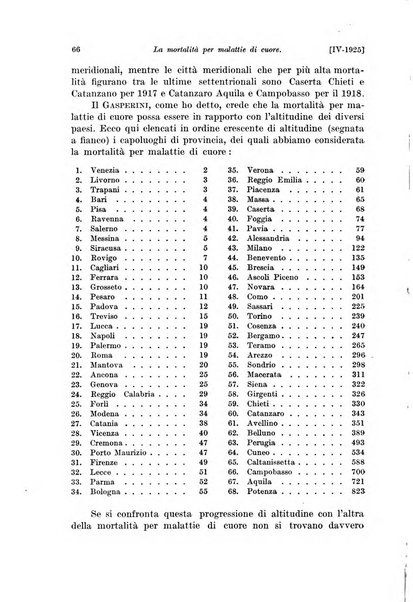 Le assicurazioni sociali pubblicazione della Cassa nazionale per le assicurazioni sociali