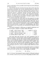 giornale/TO00177273/1925/unico/00000586