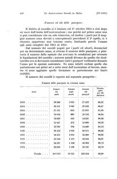 Le assicurazioni sociali pubblicazione della Cassa nazionale per le assicurazioni sociali