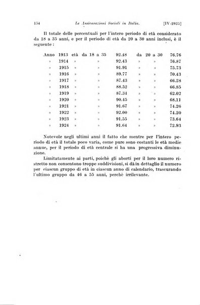 Le assicurazioni sociali pubblicazione della Cassa nazionale per le assicurazioni sociali