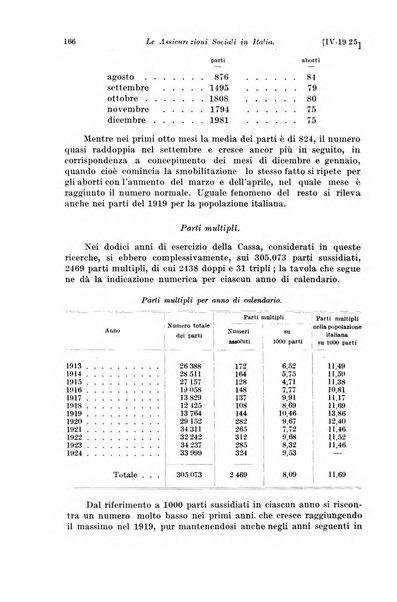 Le assicurazioni sociali pubblicazione della Cassa nazionale per le assicurazioni sociali