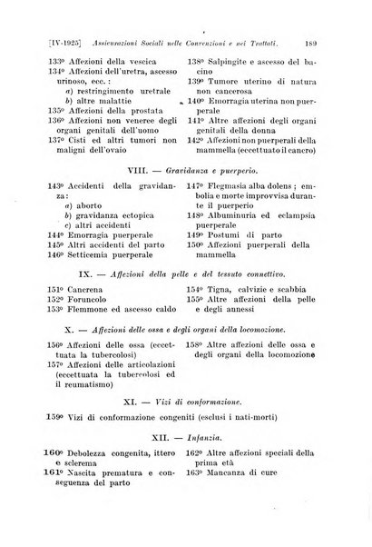 Le assicurazioni sociali pubblicazione della Cassa nazionale per le assicurazioni sociali