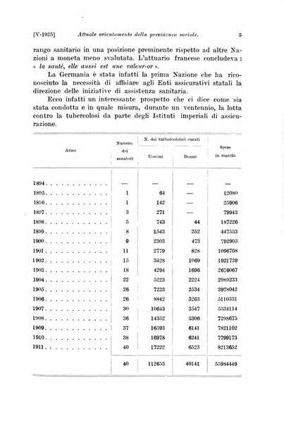 Le assicurazioni sociali pubblicazione della Cassa nazionale per le assicurazioni sociali