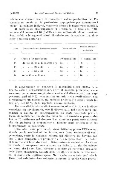 Le assicurazioni sociali pubblicazione della Cassa nazionale per le assicurazioni sociali