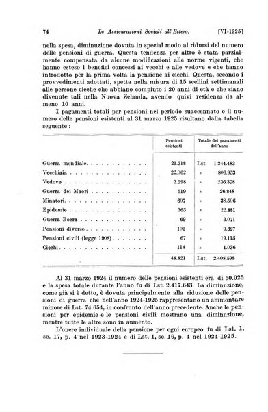 Le assicurazioni sociali pubblicazione della Cassa nazionale per le assicurazioni sociali