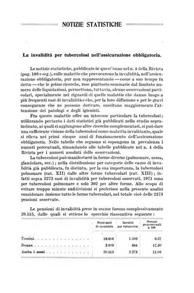 Le assicurazioni sociali pubblicazione della Cassa nazionale per le assicurazioni sociali