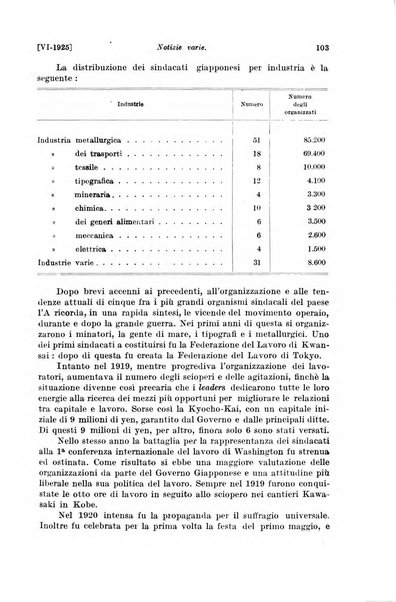 Le assicurazioni sociali pubblicazione della Cassa nazionale per le assicurazioni sociali