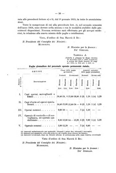 Le assicurazioni sociali pubblicazione della Cassa nazionale per le assicurazioni sociali