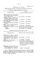 giornale/TO00177273/1925/unico/00001047