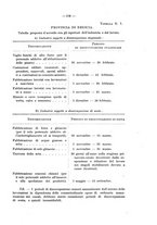 giornale/TO00177273/1925/unico/00001051