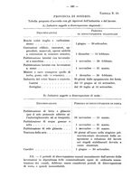 giornale/TO00177273/1925/unico/00001054