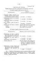 giornale/TO00177273/1925/unico/00001057