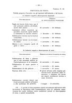 giornale/TO00177273/1925/unico/00001060