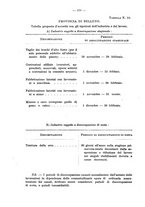 giornale/TO00177273/1925/unico/00001062